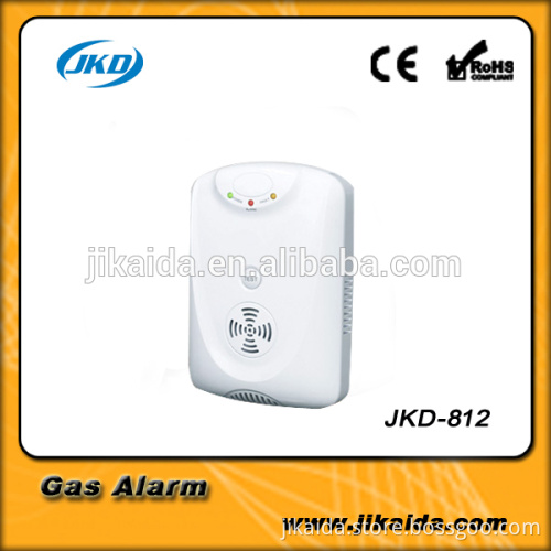 hom use lpg gas detector for wholesale price